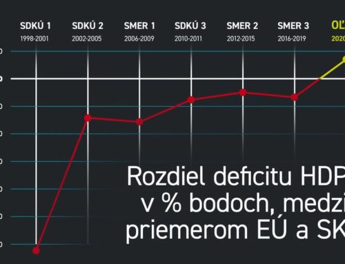 EURÓPSKA KOMISIA SMERÁCKYM BLUDOM NEUVERILA. SMERÁCKY TITANIC IDE KU DNU.
