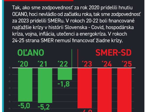 FICOVU DAŇOVÚ POHROMU ZAPLATIA BEŽNÍ ĽUDIA