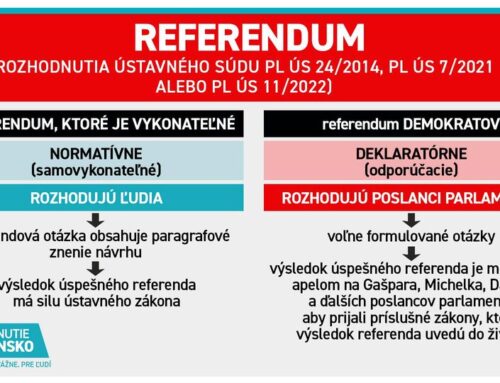 REFERENDUM Z DIELNE DEMOKRATOV – PREČO NECHCÚ DOVOLIŤ ĽUĎOM ROZHODOVAŤ PRIAMO?