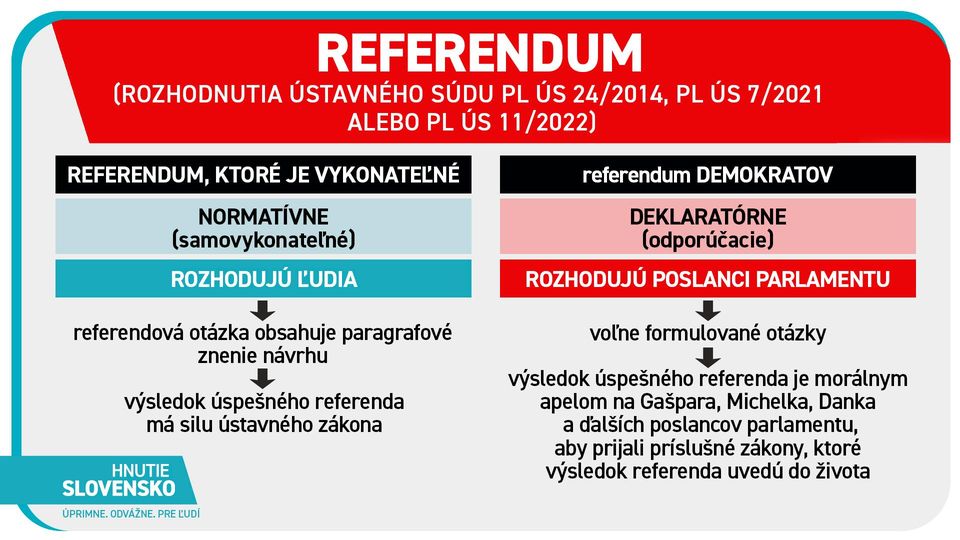 referendum